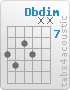 Chord Dbdim (9,10,8,9,x,x)